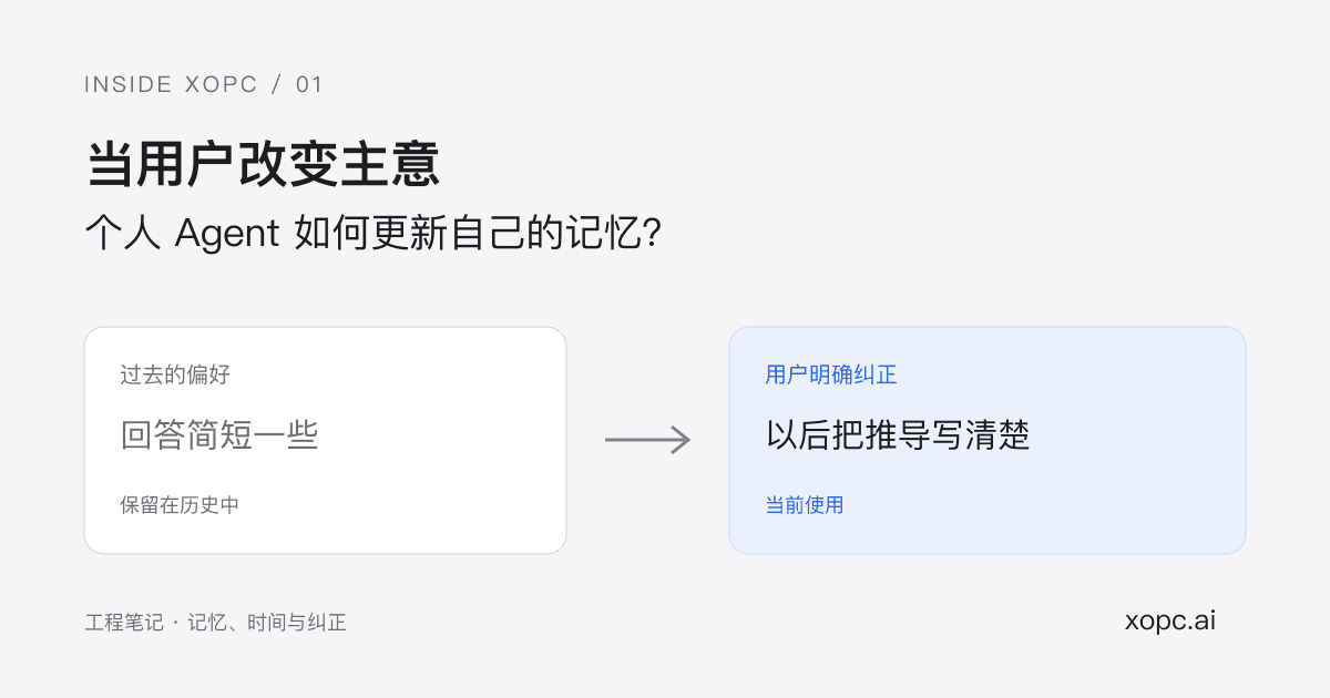 当用户改变主意:个人 Agent 如何更新自己的记忆?